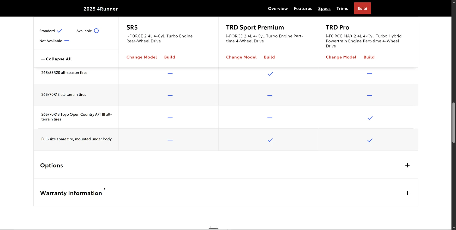 2025 4runner 6th gen Is Toyota false advertising (full size spare tire in TRD Sport Premium)? Screenshot 2025-10-17 110453