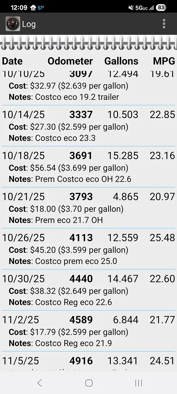 2025 4runner 6th gen Hybrid Real World MPG (iForce Max) - post your model, specs, general driving conditions, results: Screenshot_20251107_120919_FillU