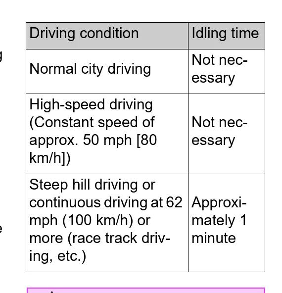 2025 4runner 6th gen How does Hybrid iForce Max engine cool down the turbos after a hard drive? Screenshot 2025-11-13 at 7.01.32 AM