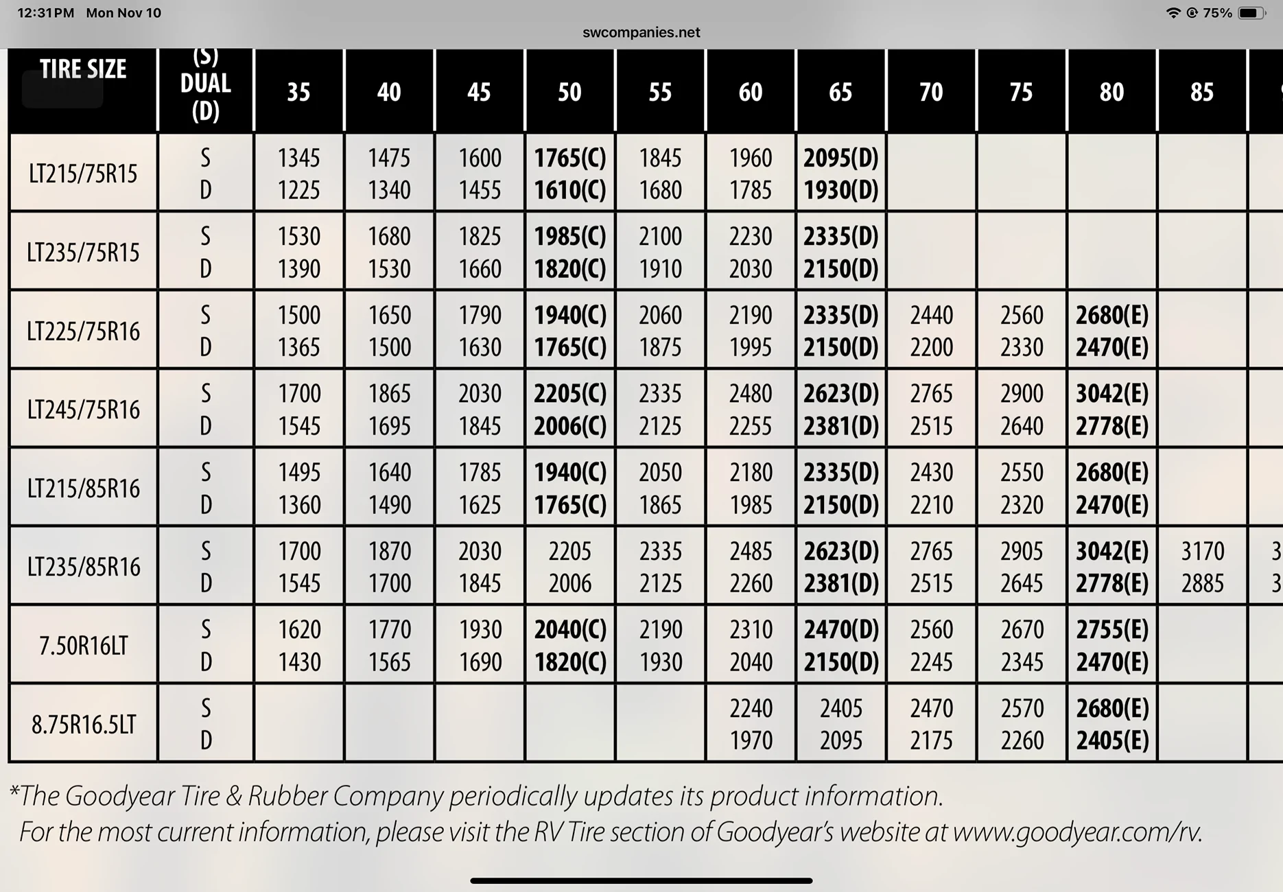 2025 4runner 6th gen Aftermarket suspension options to improve ride quality (TRD ORP) IMG_2210