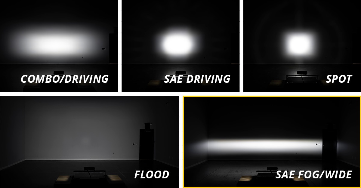 2025 4runner 6th gen NOW Available! NEW SS6 Lightbars and Kits | Diode Dynamics 633SgRz