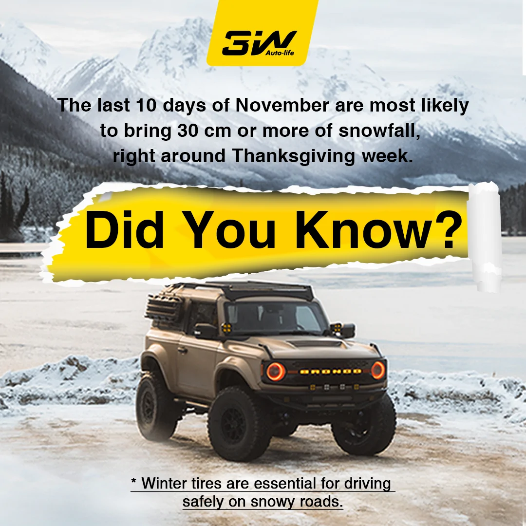 2025 4runner 6th gen Winter Prep: What's Your Driving Essentials in Winter🚗❄️Share Your Experience 1