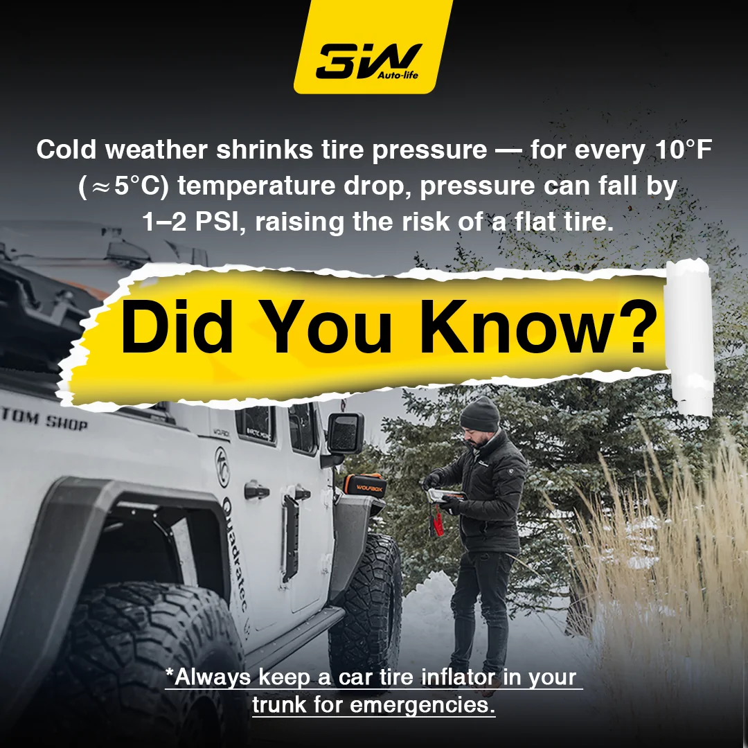 2025 4runner 6th gen Winter Prep: What's Your Driving Essentials in Winter🚗❄️Share Your Experience 2 (2)