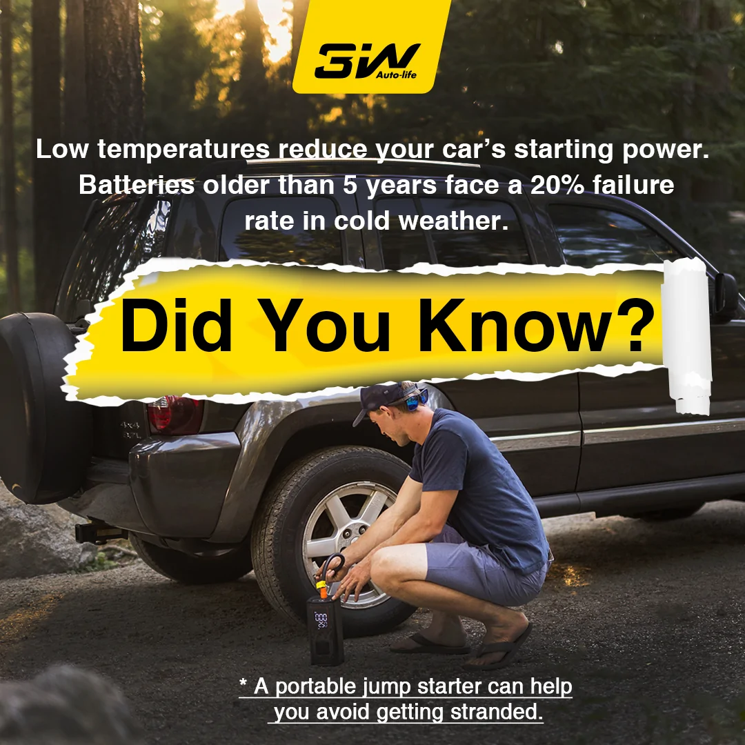 2025 4runner 6th gen Winter Prep: What's Your Driving Essentials in Winter🚗❄️Share Your Experience 3 (2)