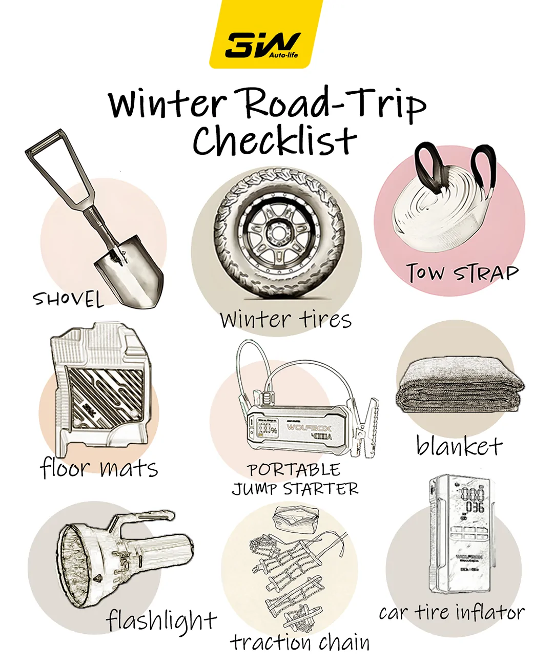 2025 4runner 6th gen Winter Prep: What's Your Driving Essentials in Winter🚗❄️Share Your Experience 