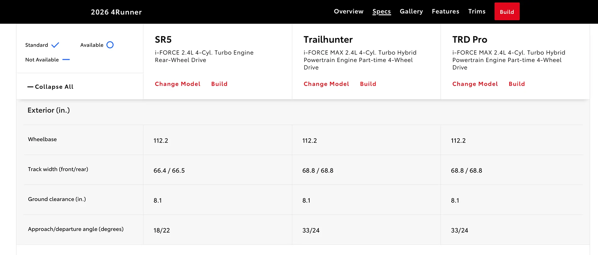 2025 4runner 6th gen 2026 Trailhunter questions Screenshot 2025-11-21 at 10.10.05