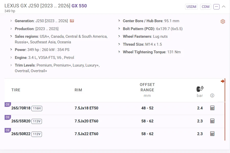 2025 4runner 6th gen 2025 Lexus GX550 22" wheels. Will they fit 6th gen 4Runner? 1763993495550-tc