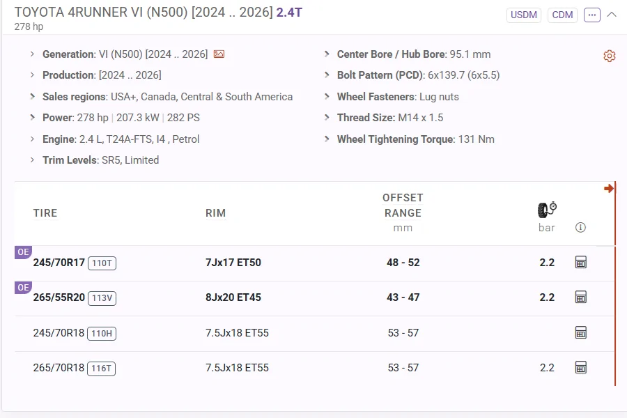 2025 4runner 6th gen 2025 Lexus GX550 22" wheels. Will they fit 6th gen 4Runner? 1763993533064-