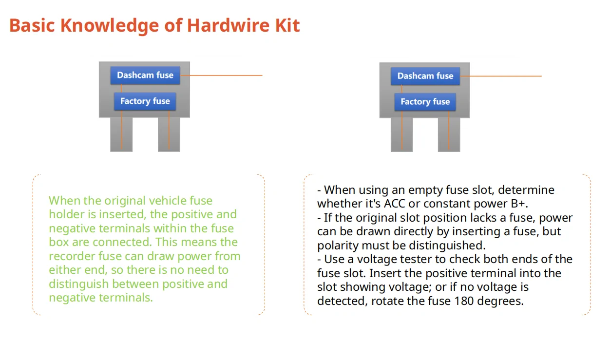2025 4runner 6th gen Wolfbox: Knowledge on Hardwire Kit and Installation [Part 1] Basic Knowledge of Hardwire Kit 5