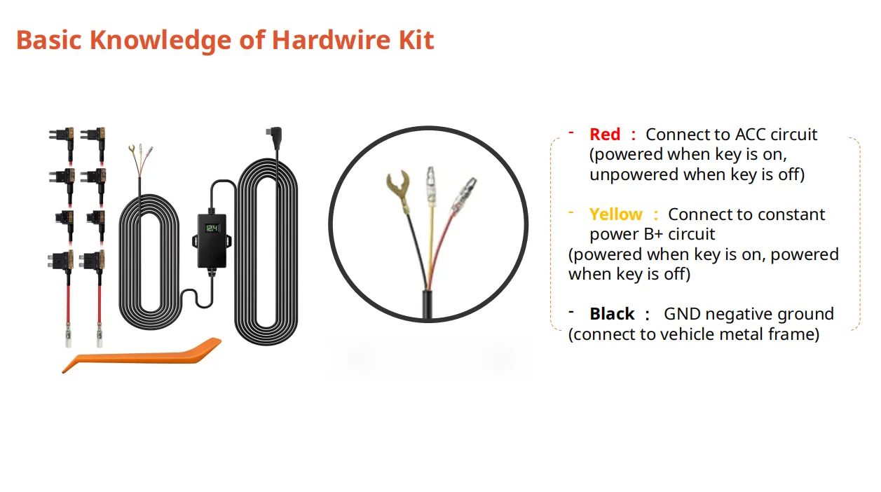 2025 4runner 6th gen Wolfbox: Knowledge on Hardwire Kit and Installation [Part 1] Basic Knowledge of Hardwire Kit 1