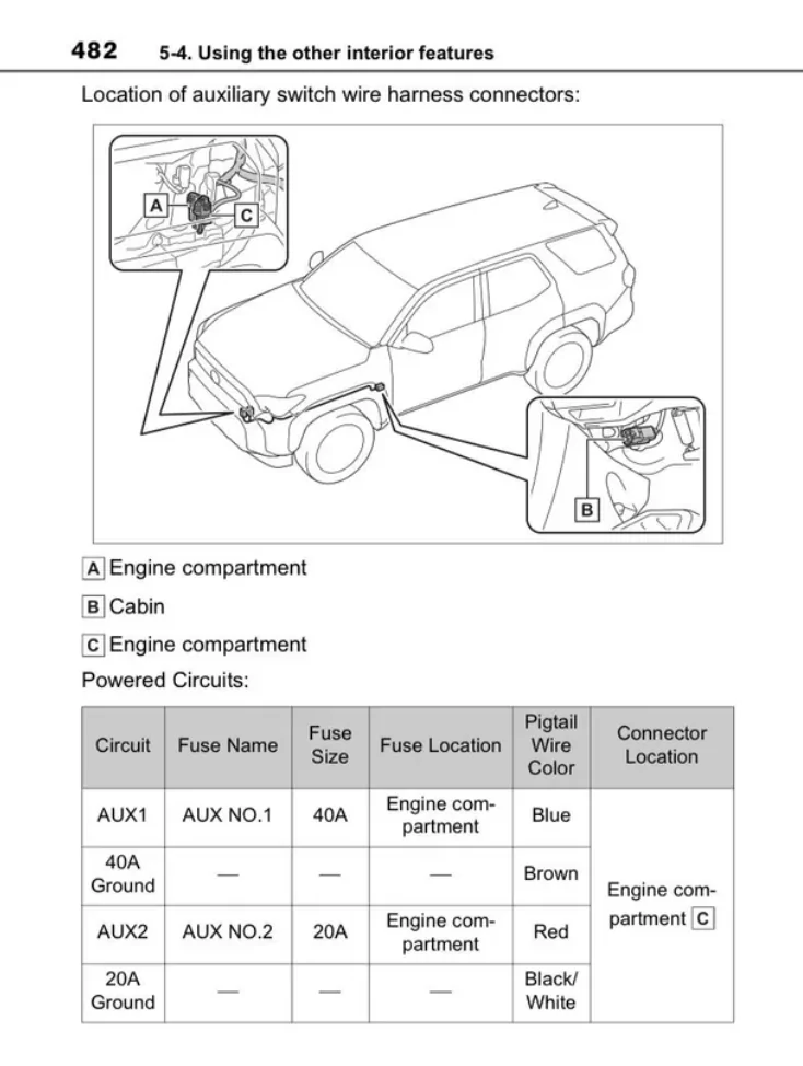 2025 4runner 6th gen Prewired Auxiliary Connector location(s) Screenshot 2025-12-13 at 6.31.57 PM