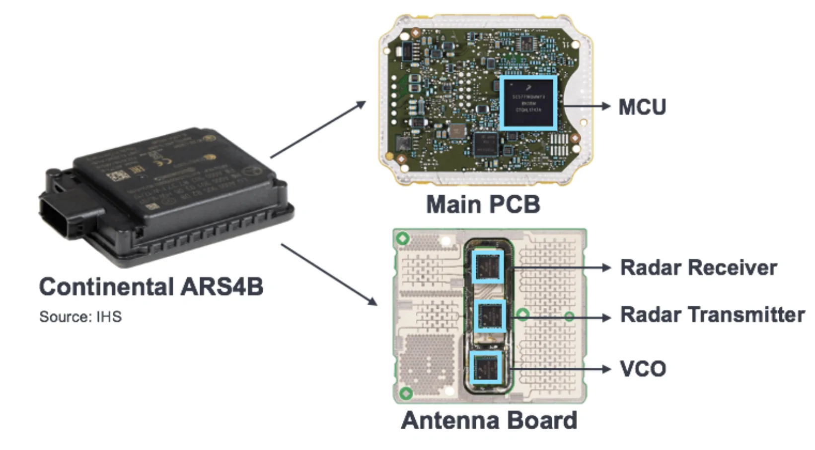 2025 4runner 6th gen what is this for? 1765689668359-1k