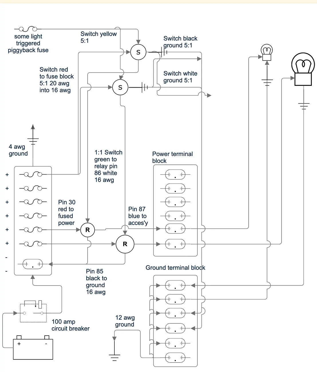 2025 4runner 6th gen Prewiring Caliraised switches DIY non-hybrid ORP wire diagram