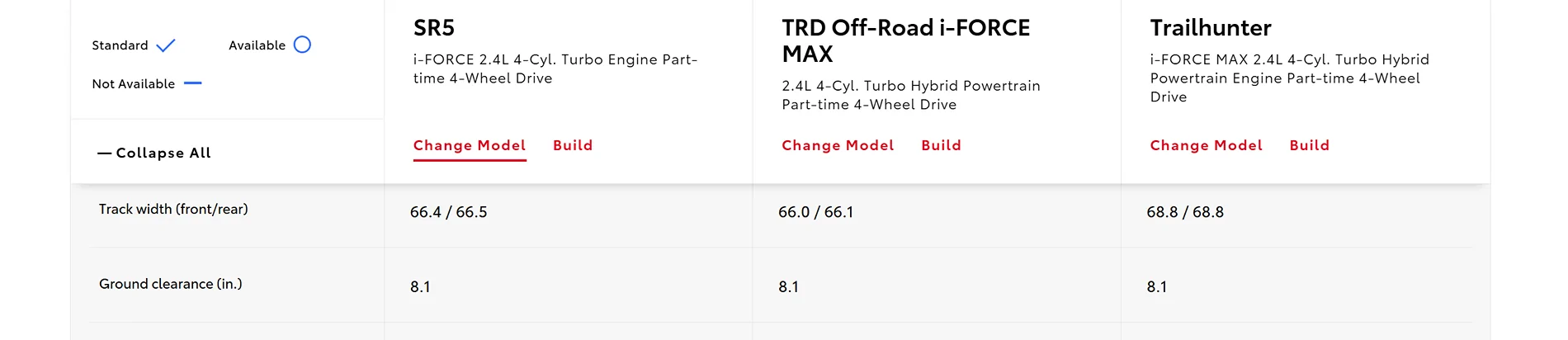 2025 4runner 6th gen SR5 4WD Off-Road any Issues? 1765862013216-va