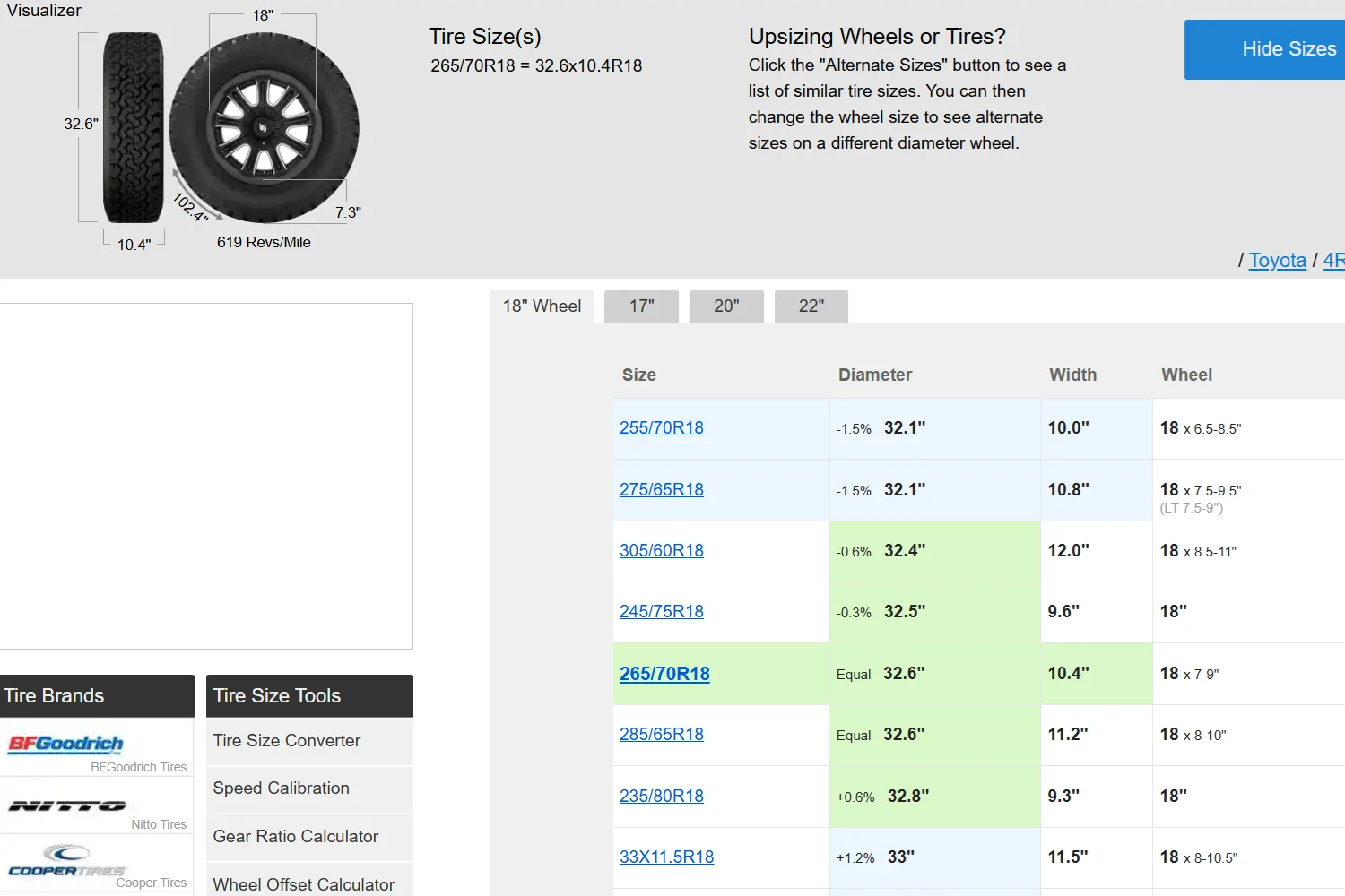 2025 4runner 6th gen Remove spare when going bigger than 33's? 1766075177603-fn