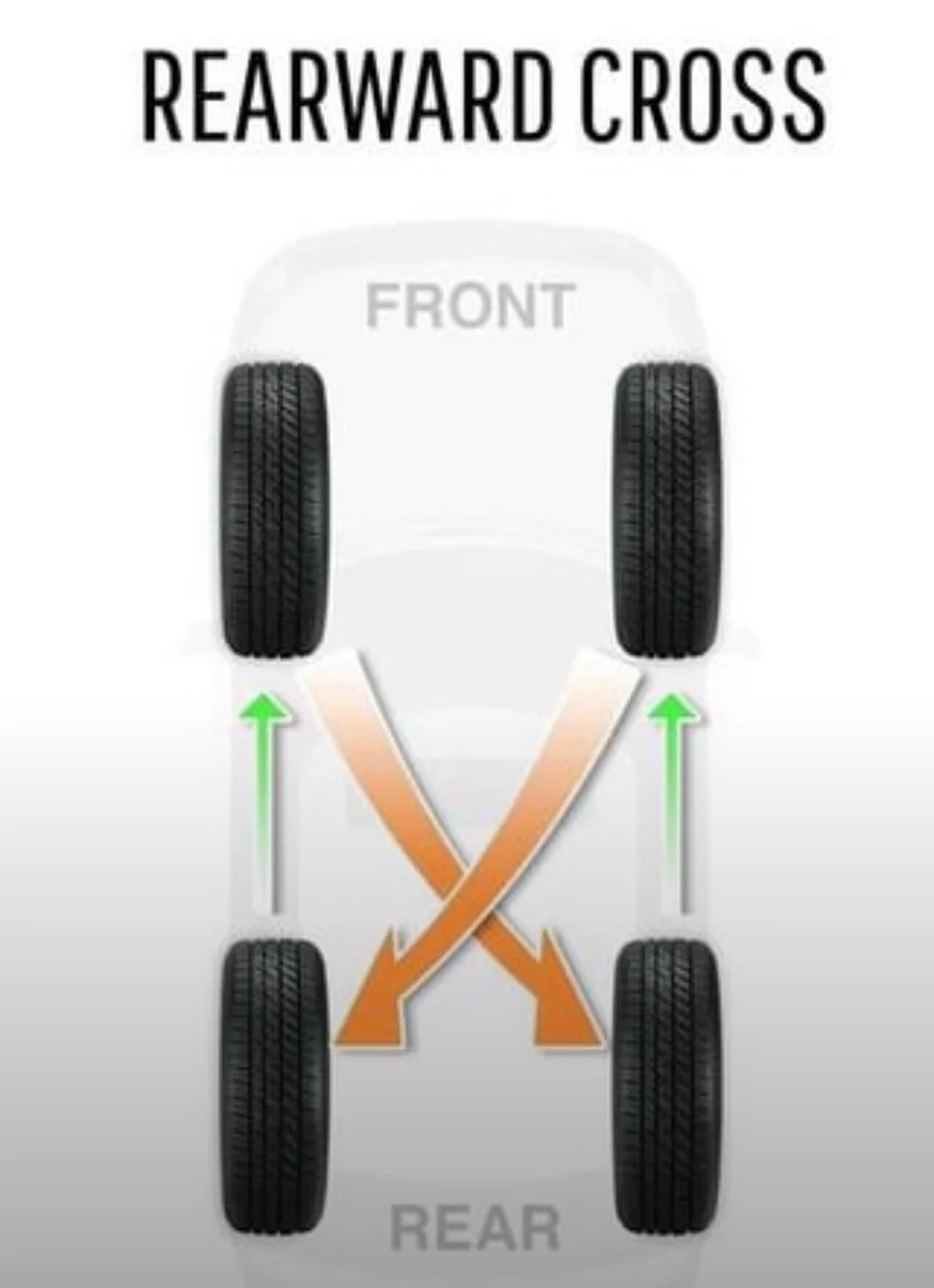 2025 4runner 6th gen Going in for 8000km service. Tire Rotation Question!! IMG_7871