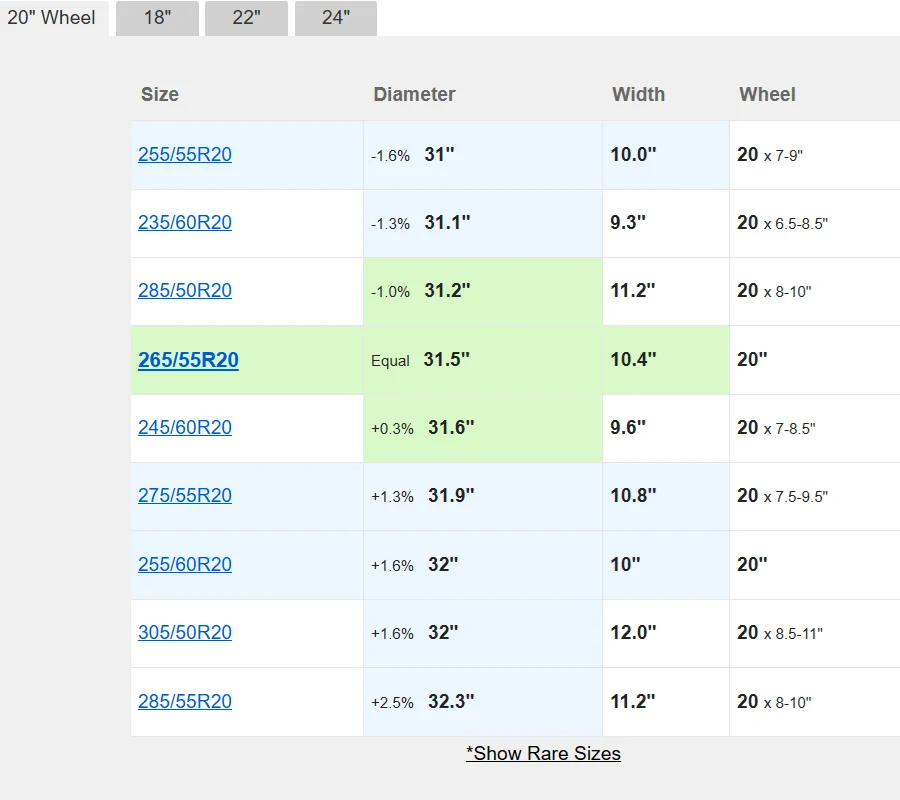 2025 4runner 6th gen Took delivery of 2025 Platinum just in time for Christmas! 1767026445598-rz