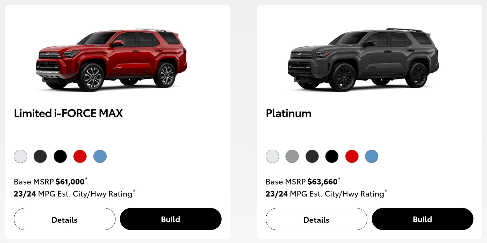 2025 4runner 6th gen Could use some guidance - 4runner prospective buyer 1767658168109-sm