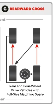 2025 4runner 6th gen 5k service. poor customer experience. Screenshot 2026-01-11 071530