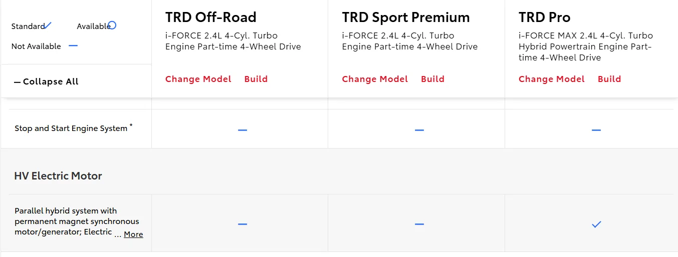 2025 4runner 6th gen Auto start stop (ASS) in 6th gen 4Runner? 1768139538866-hz