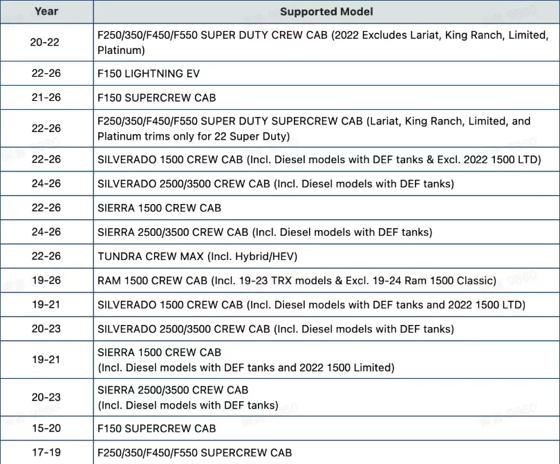 2025 4runner 6th gen [Upcoming] Wolfbox Power Running Boards! Reviewers Wanted 20260112172354
