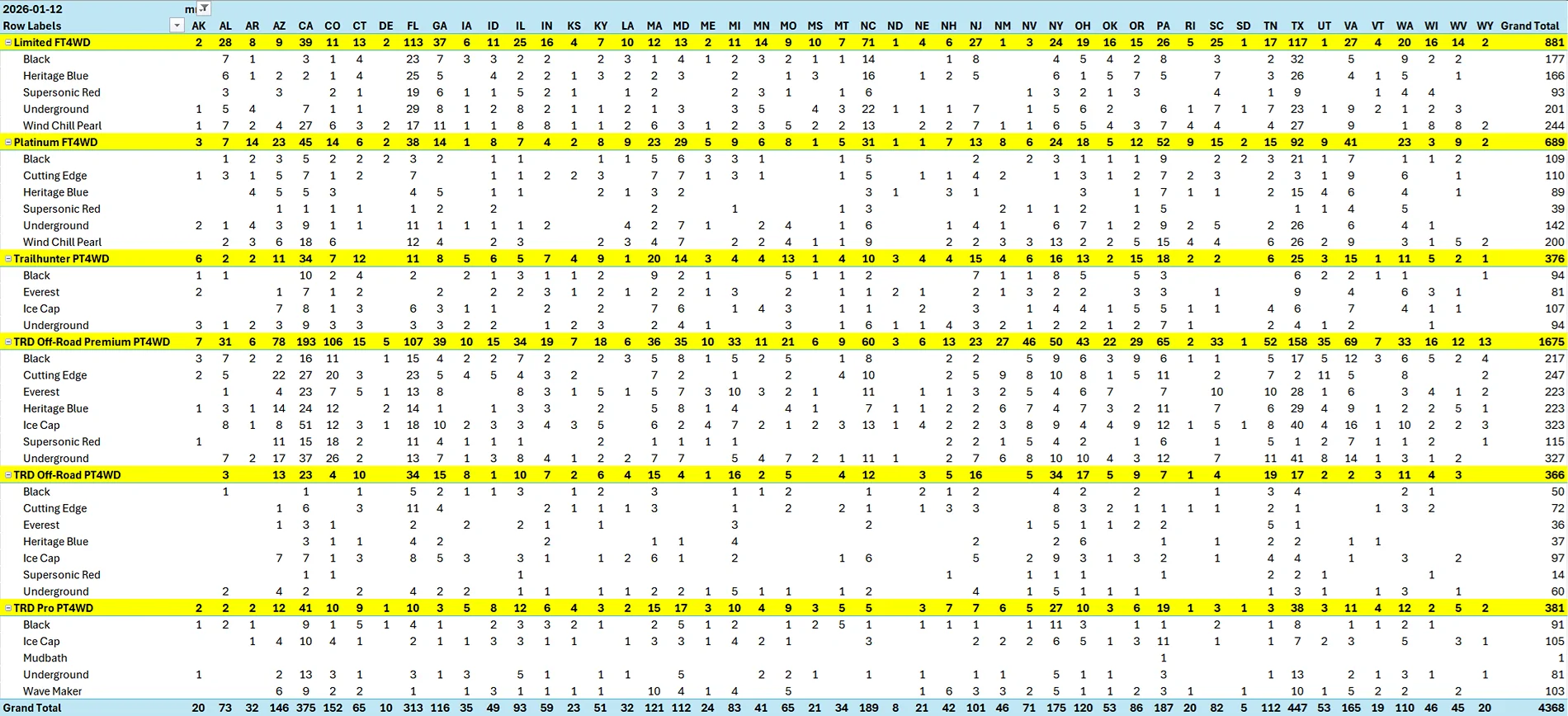 2025 4runner 6th gen Hybrid Allocations Breakout - Updated 2026-01-12 1768220464562-ey