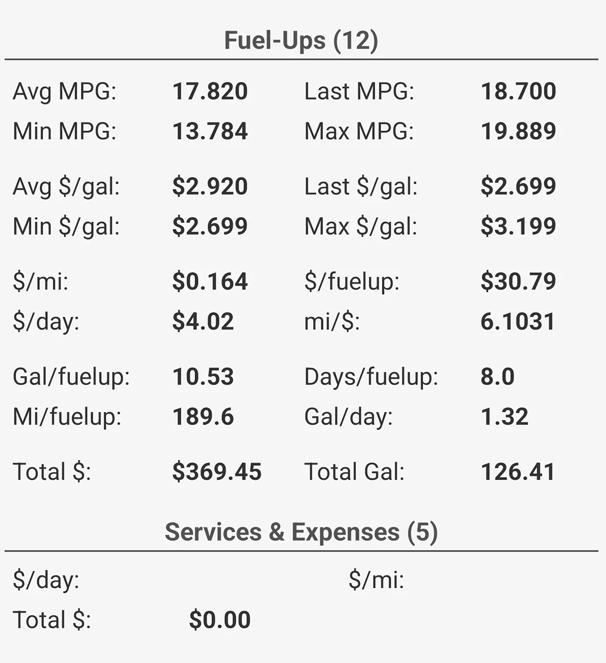 2025 4runner 6th gen 3 months in, and I’m noticing some issues. Anyone else?? 1768224110639-az
