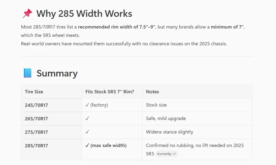 2025 4runner 6th gen 2026 SR5 Build Questions 1768343138985-ms