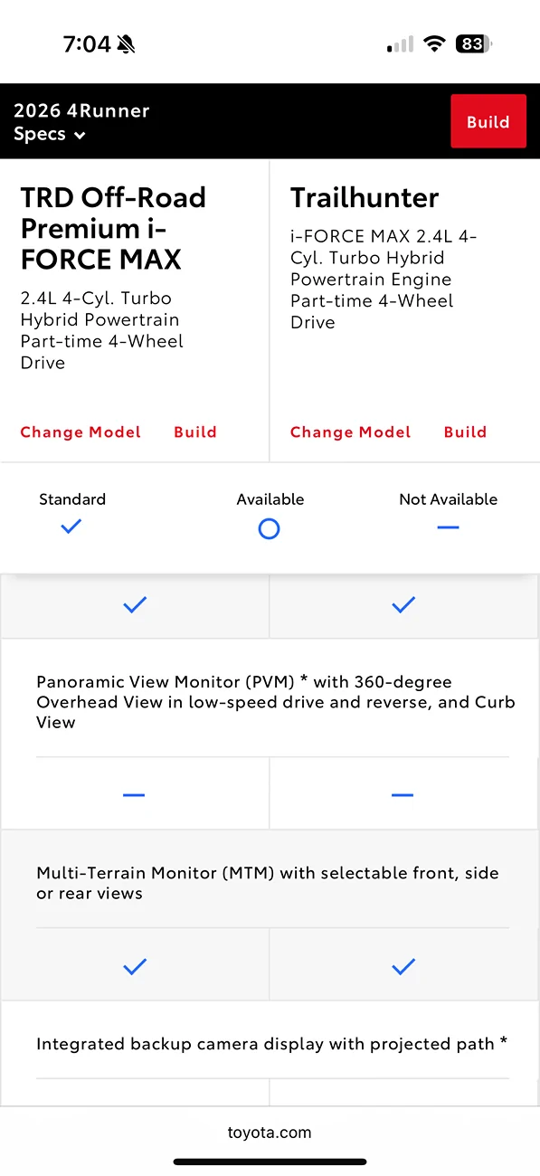 2025 4runner 6th gen Changes to the 2026 4Runner vs. the 2025 (standard trailer brake controller, sound dampening (hood & engine bay), interior door panel filler/rubber IMG_9856