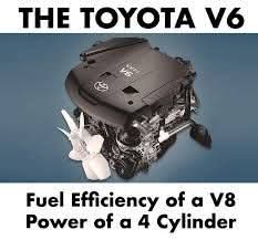 2025 4runner 6th gen V6 6th Gen - Just a matter of time? FB_IMG_1750752768513