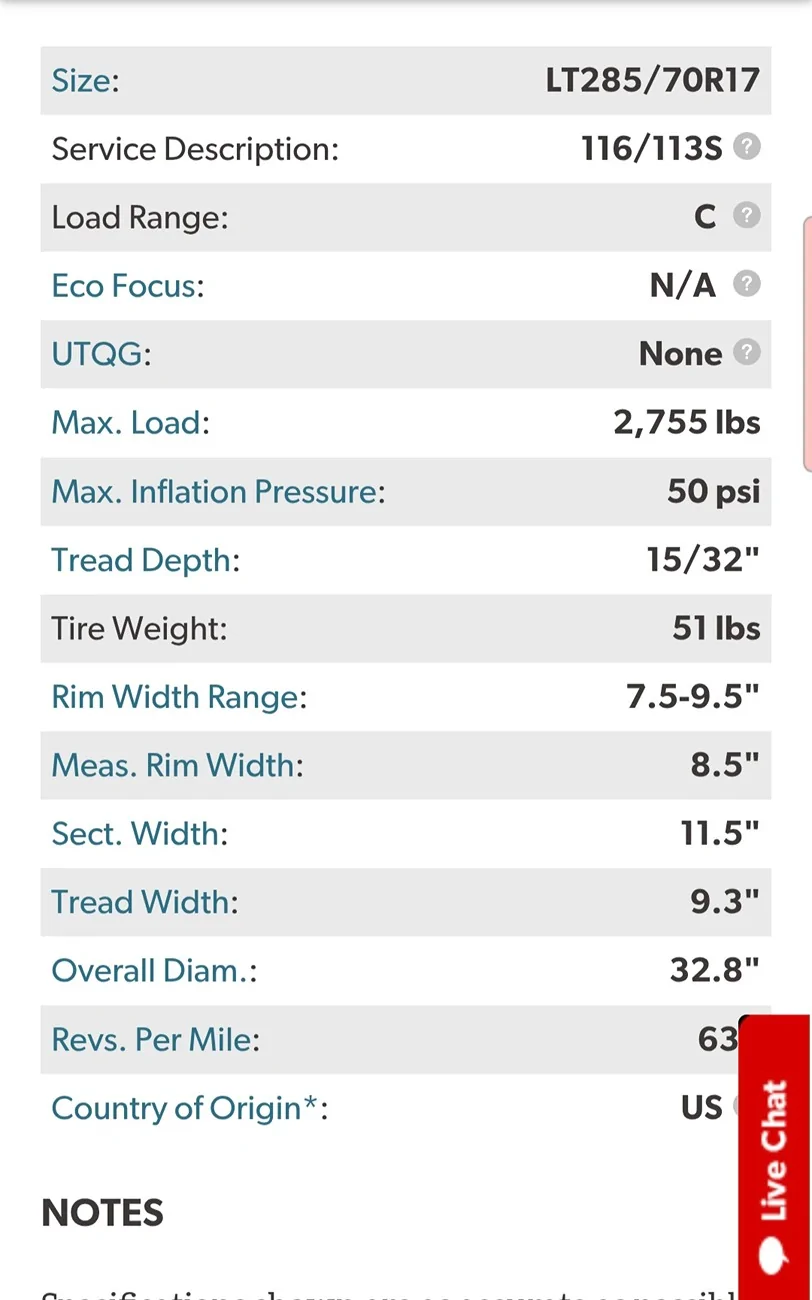 2025 4runner 6th gen Will the Stock Emergency Jack Work With 285/70R17 Tires? Screenshot_20260120_084308_Chrom