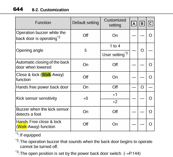 2025 4runner 6th gen Hands Free Close & Lock Walk Away Proximity Locking Screenshot 2026-01-21 111931