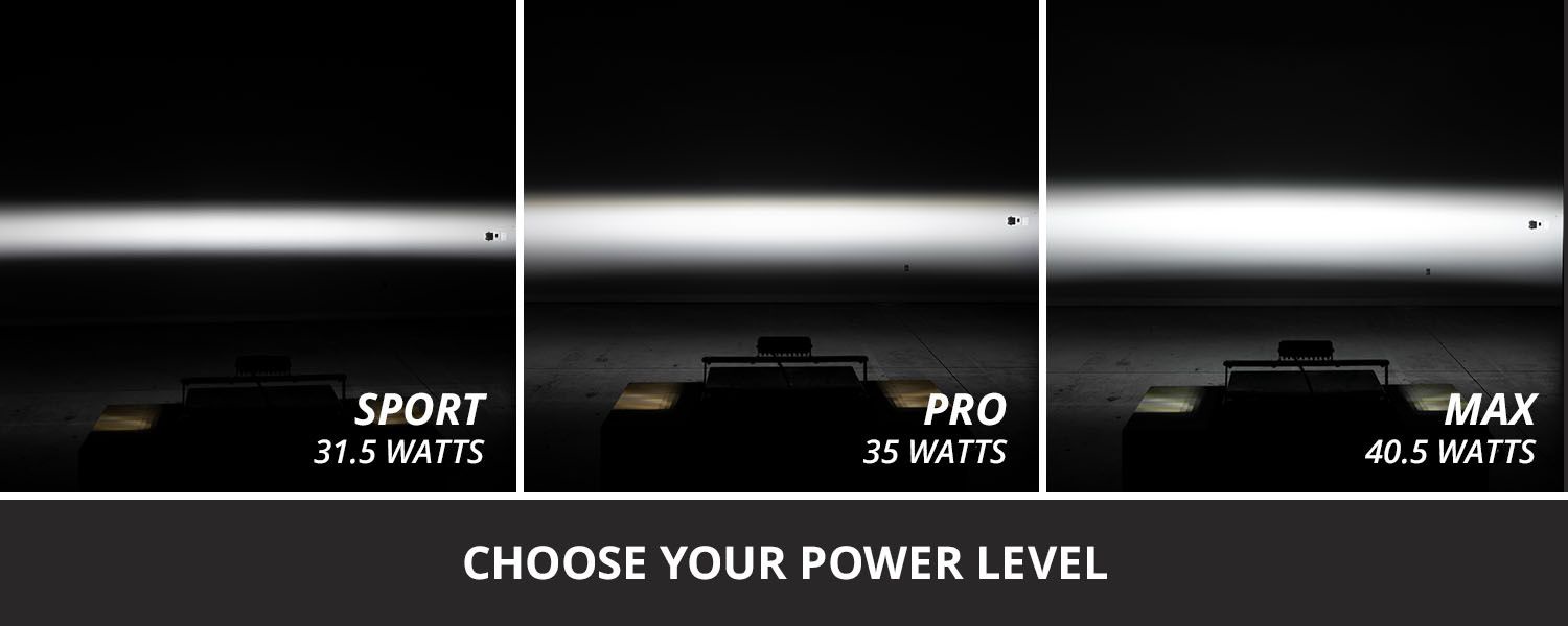 2025 4runner 6th gen SS6 LED Fog Light Kit | Diode Dynamics NnK2pH3