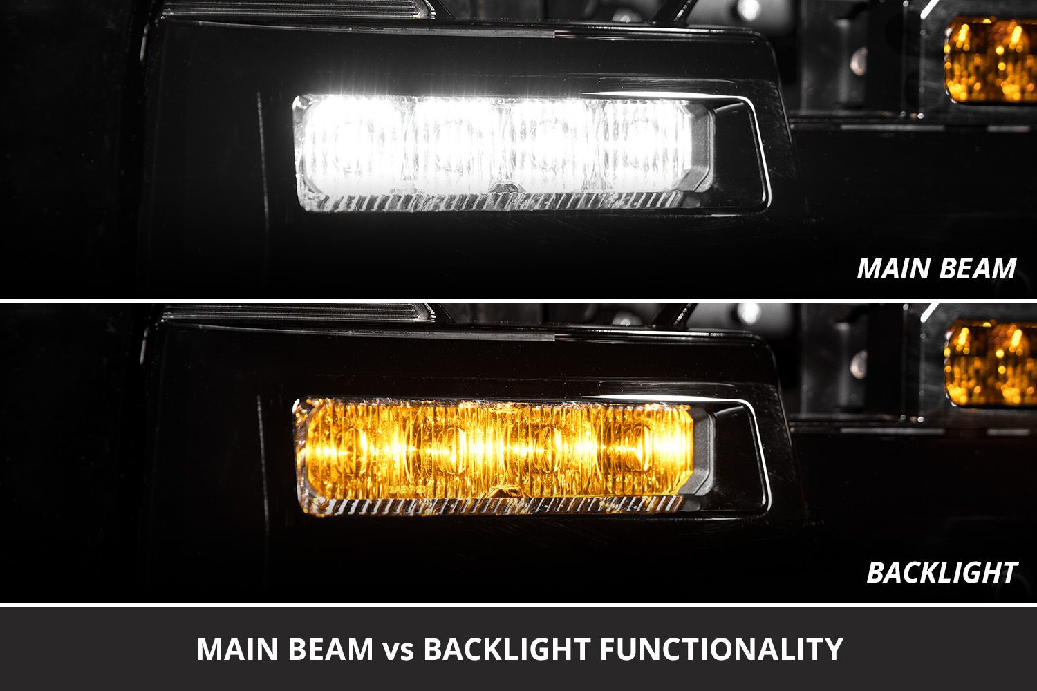 2025 4runner 6th gen SS6 LED Fog Light Kit | Diode Dynamics SxnZDQG