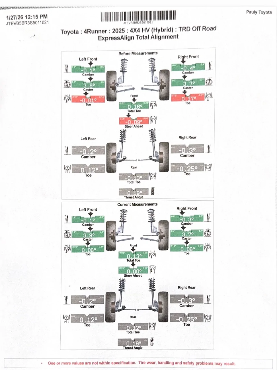 2025 4runner 6th gen Alignment Specs IMG_6885