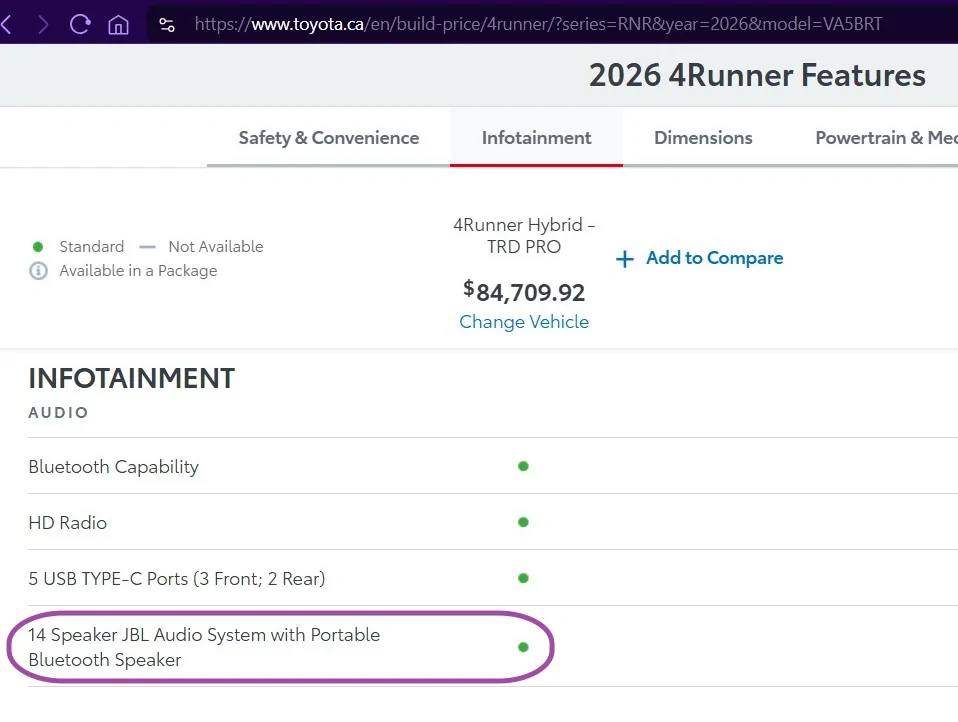 2025 4runner 6th gen TRD Pro Black on Black Being Delivered 20260130_205917
