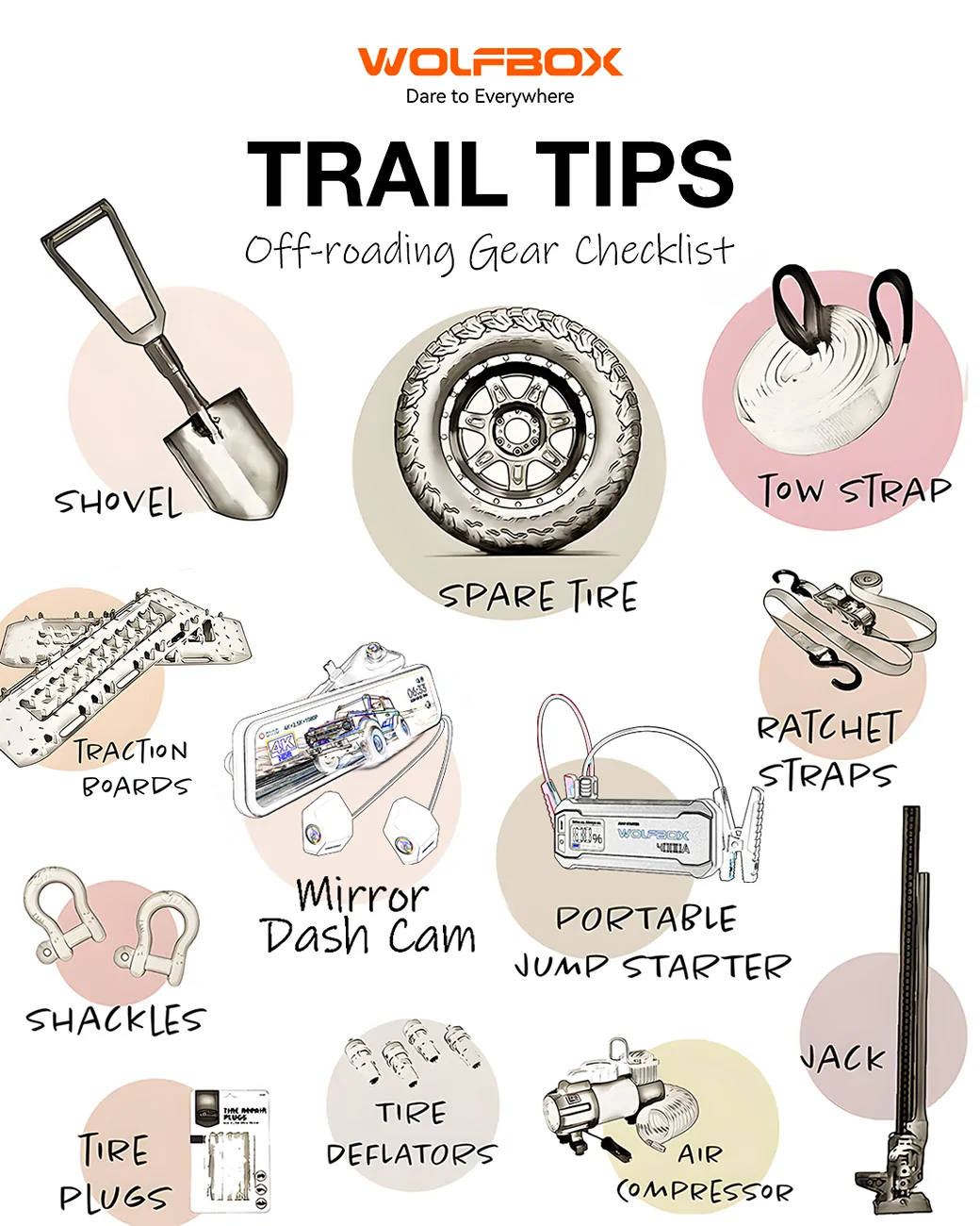 2025 4runner 6th gen Wolfbox G900 TriPro Is Excellent for Winter Off-roading! What Other Gears Do You Get? off-roading rigs