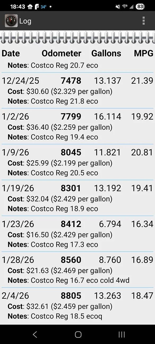 2025 4runner 6th gen Hybrid Real World MPG (iForce Max) - post your model, specs, general driving conditions, results: Screenshot_20260206_184340_FillU
