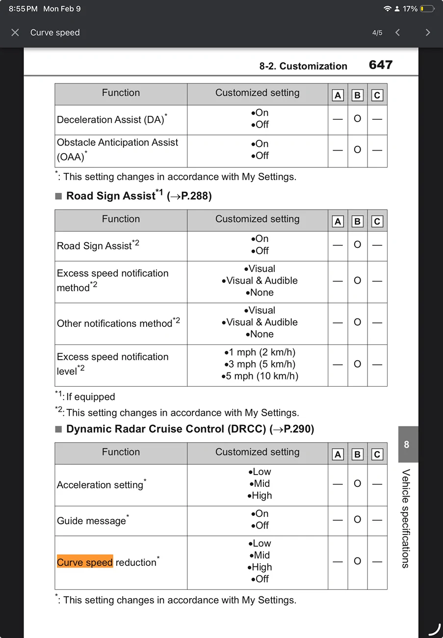 2025 4runner 6th gen Cruise Control Cornering 1770684942478-3
