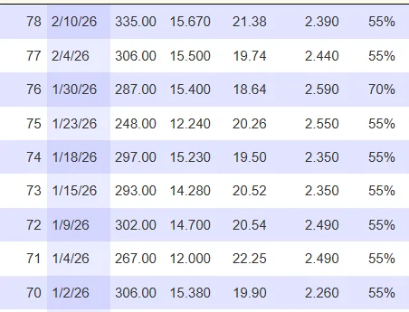 2025 4runner 6th gen Hybrid Real World MPG (iForce Max) - post your model, specs, general driving conditions, results: 1770908553052-5y