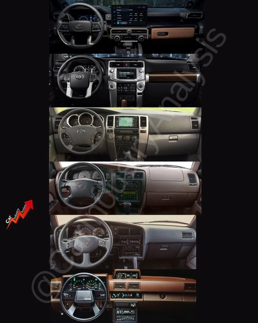 2025 Toyota 4runner 6th Gen 4Runner vs. 5th, 4th, 3rd, 2nd, 1st Gen -- exterior & interior comparison 6th gen 4runner vs 5th 4th 3rd 2nd 1st gen 1