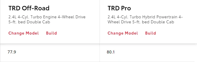 2025 4runner 6th gen 4Runner Vs Land Cruiser Vs GX550 -- off-road ability? 1716393568286-gq