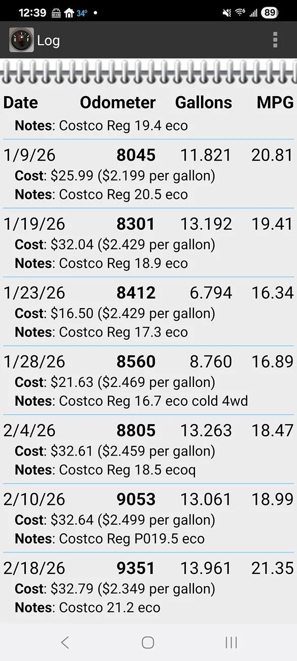2025 4runner 6th gen Hybrid Real World MPG (iForce Max) - post your model, specs, general driving conditions, results: Screenshot_20260220_123902_FillU