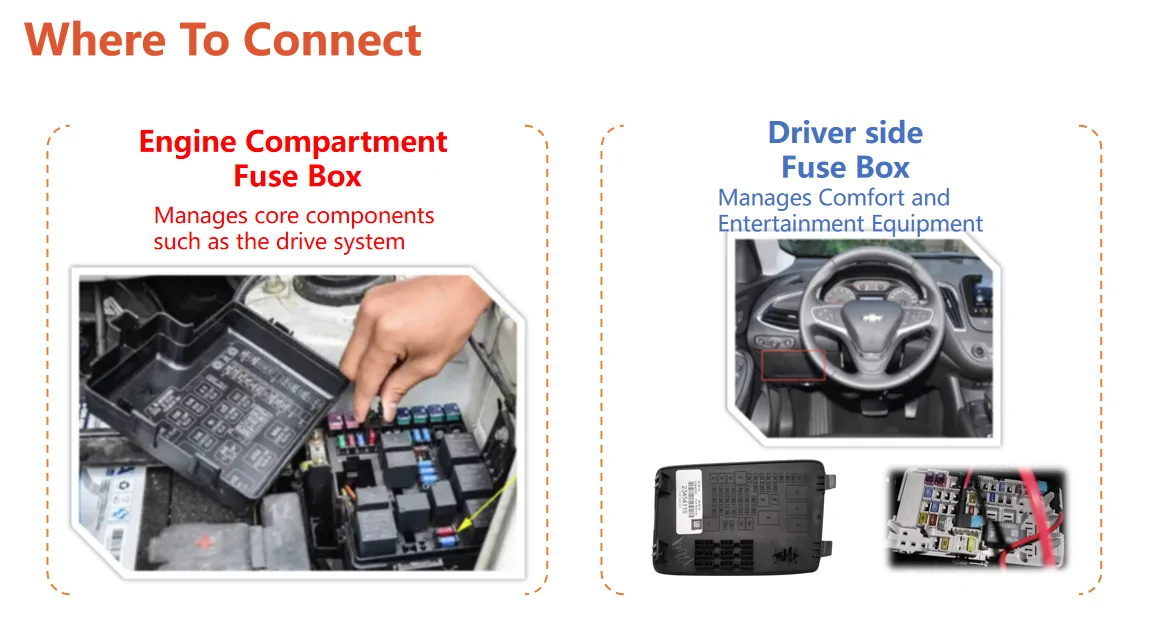 2025 4runner 6th gen Wolfbox: Knowledge on Hardwire Kit and Installation [Part 4] hardwire1
