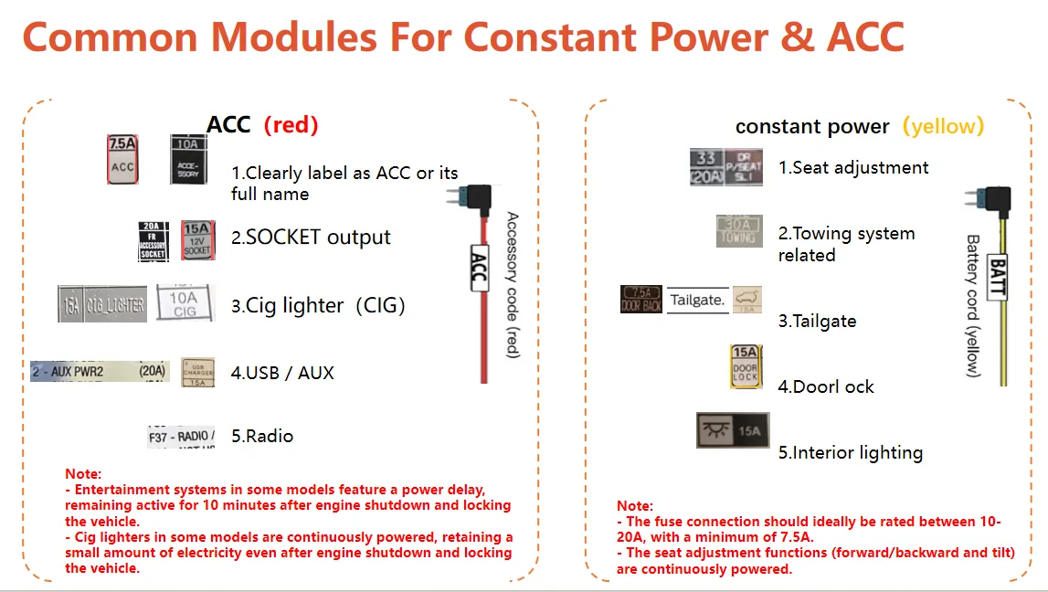 2025 4runner 6th gen Wolfbox: Knowledge on Hardwire Kit and Installation [Part 4] hardwire4