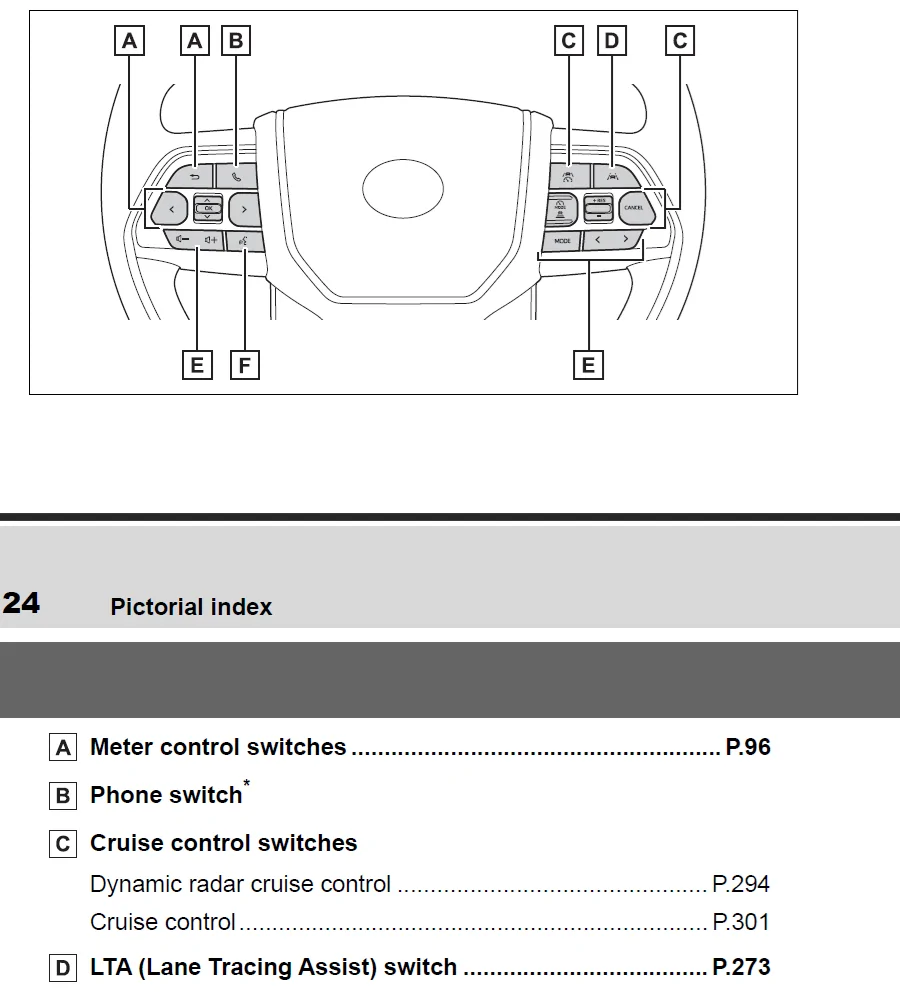 2025 4runner 6th gen Standard cruise control issues 1772052926210-