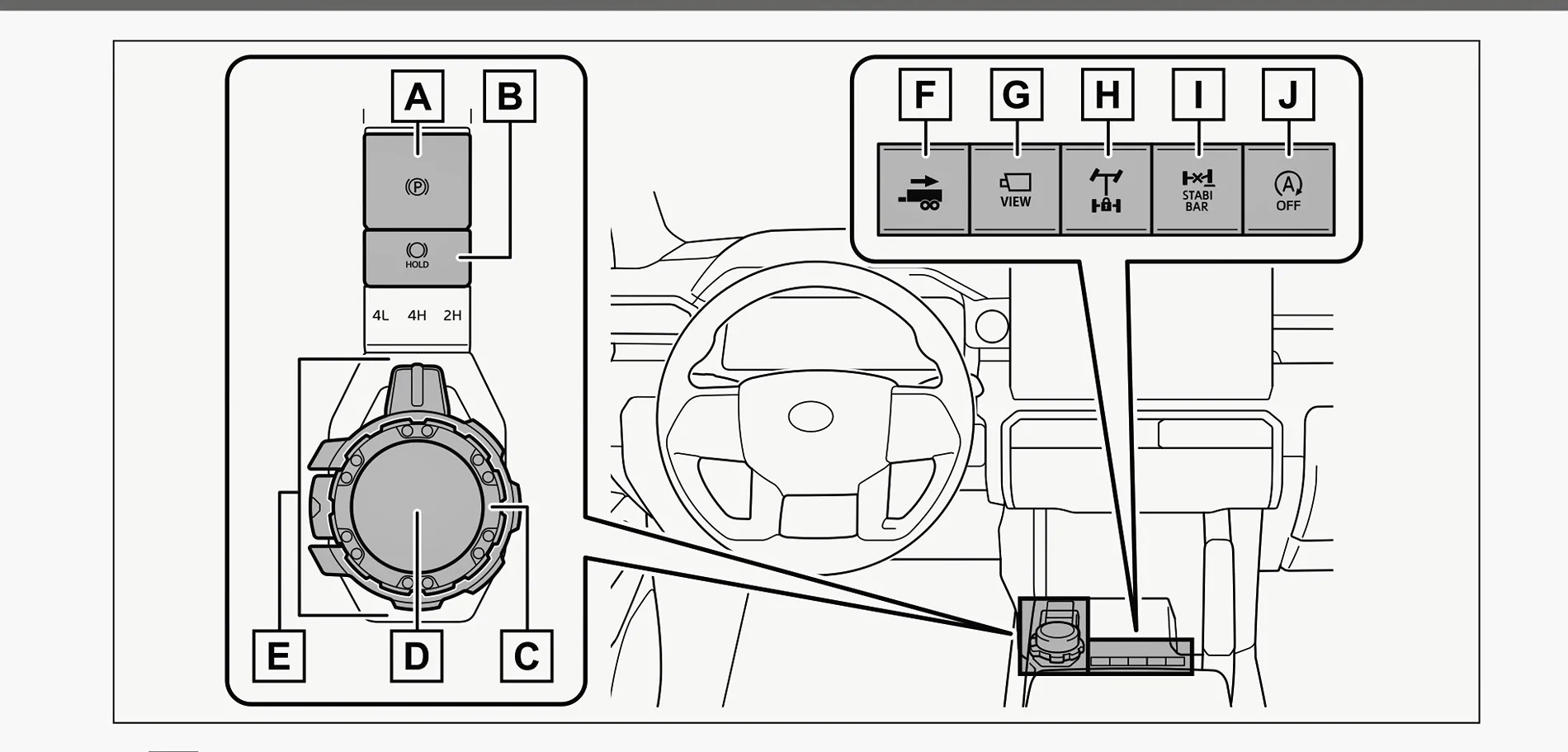 2025 4runner 6th gen Auto start stop (ASS) in 6th gen 4Runner? IMG_2979