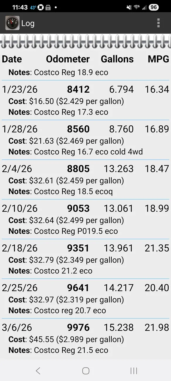 2025 4runner 6th gen Hybrid Real World MPG (iForce Max) - post your model, specs, general driving conditions, results: Screenshot_20260308_114323_FillU
