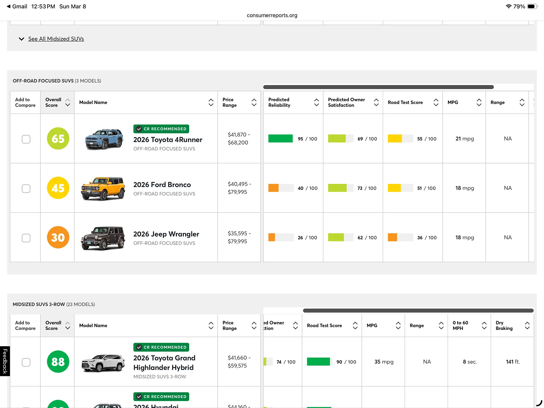 2025 4runner 6th gen Considering Trading my ORP for Land Cruiser LC250 - Talk me out of it. IMG_0148