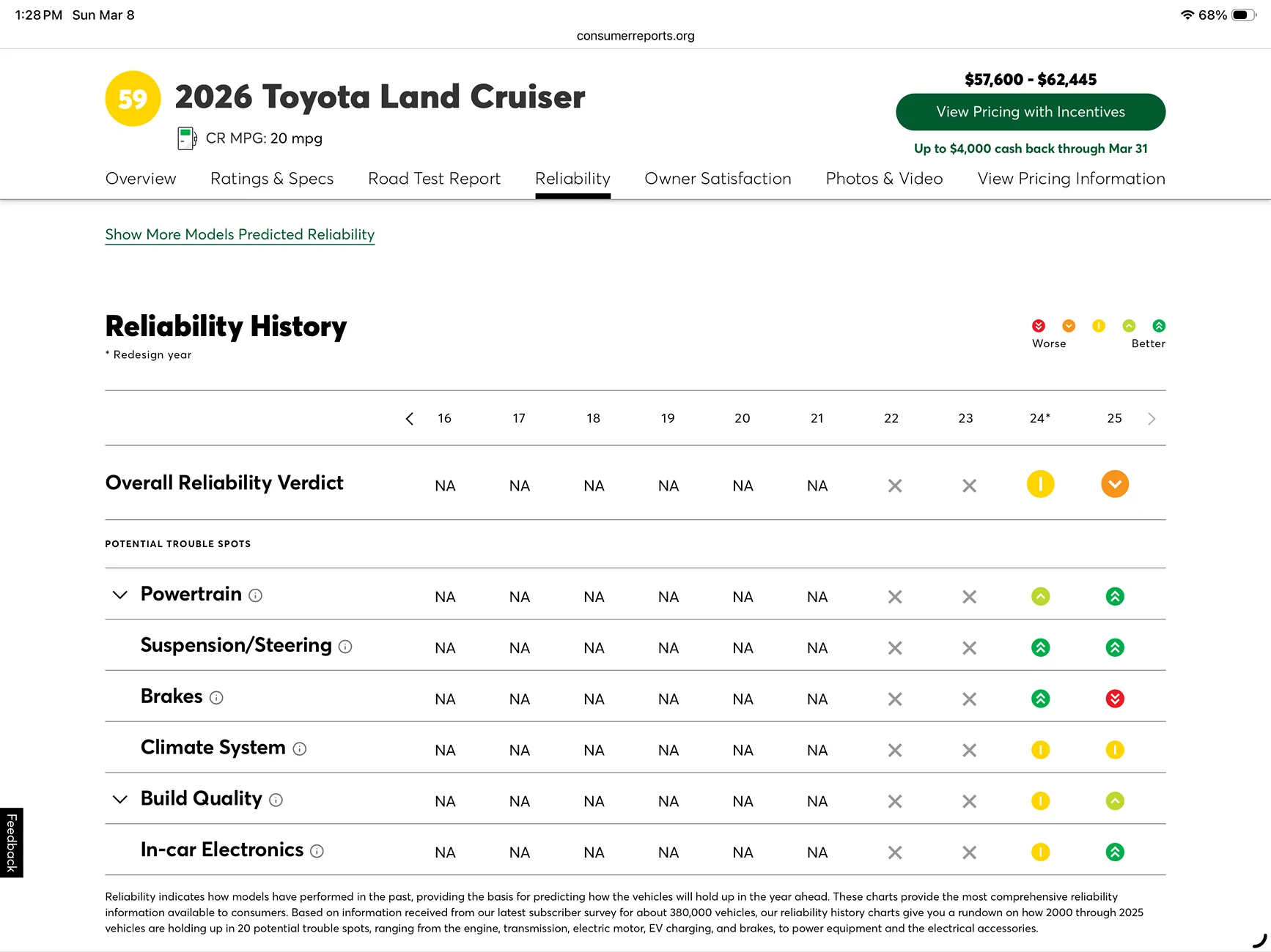 2025 4runner 6th gen Considering Trading my ORP for Land Cruiser LC250 - Talk me out of it. IMG_0152